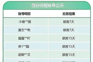 接洽新工作？前青岛西海岸主帅佐兰-扬科维奇现身大连